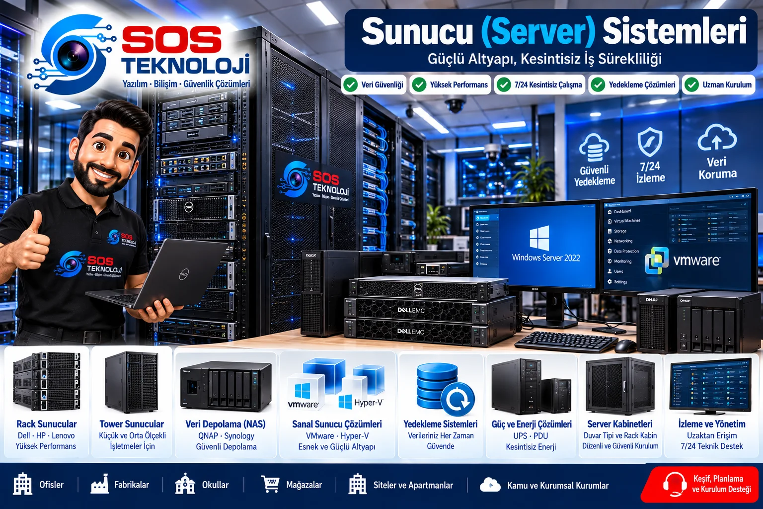 Sunucu (Server) Sistemleri