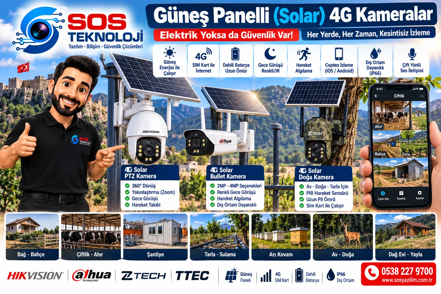 Güneş Panelli Solar Kameralar