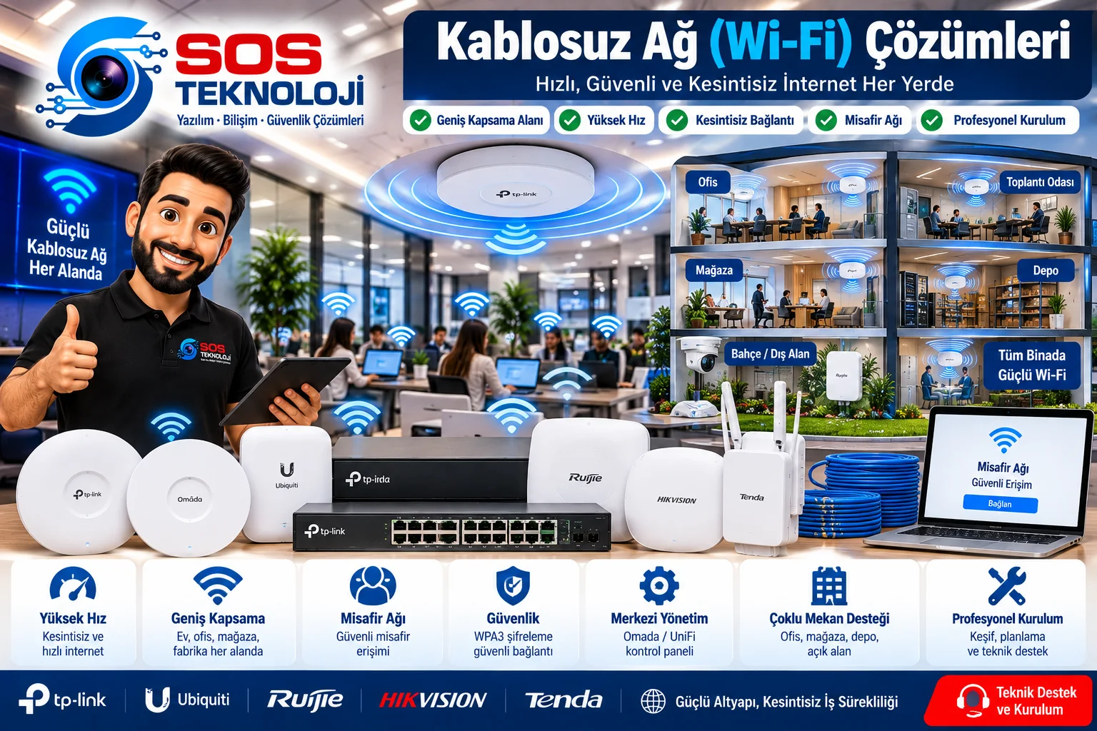 Kablosuz Ağ (Wi-Fi) Çözümleri