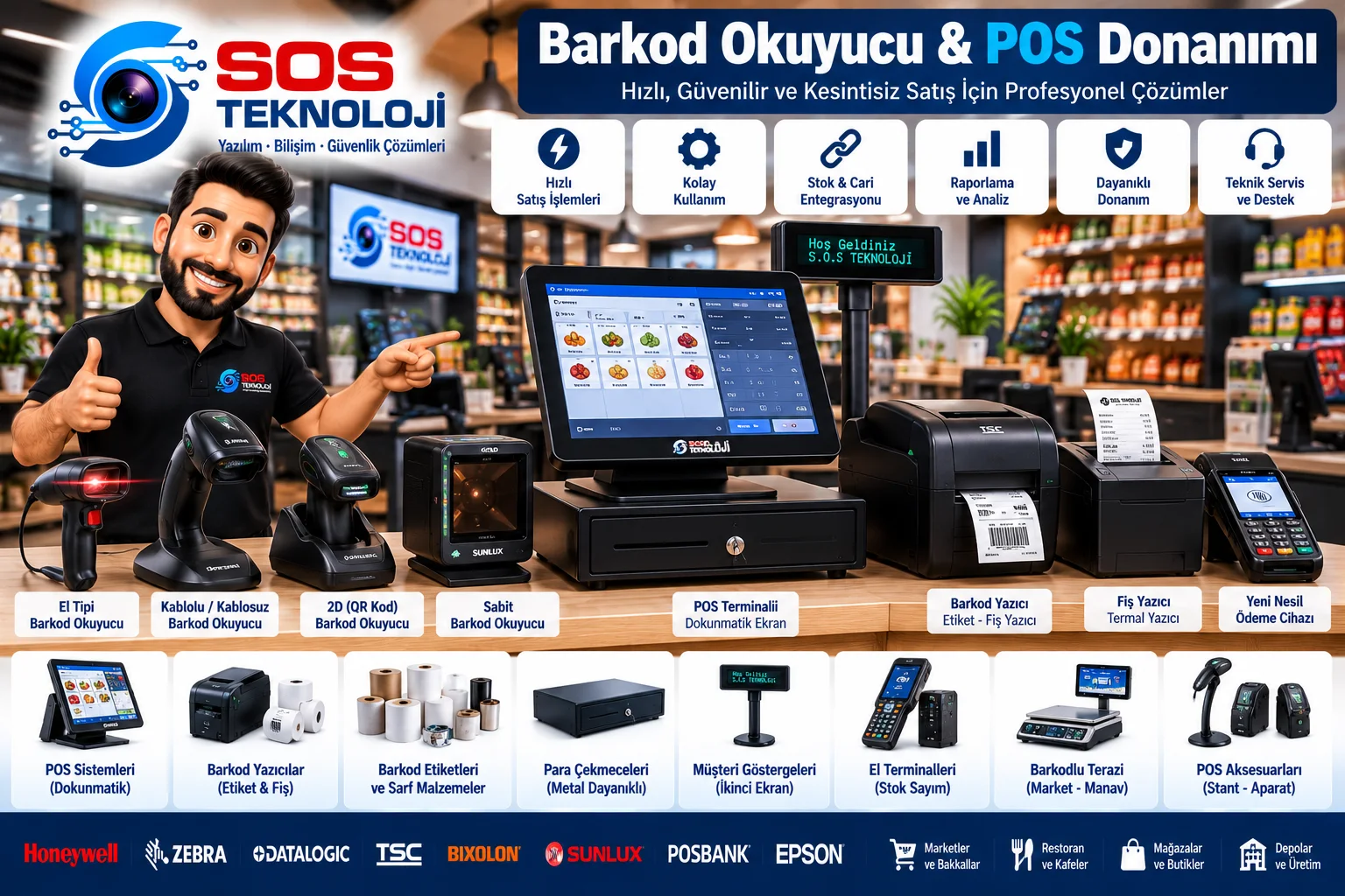 Barkod Okuyucu & POS Donanımı