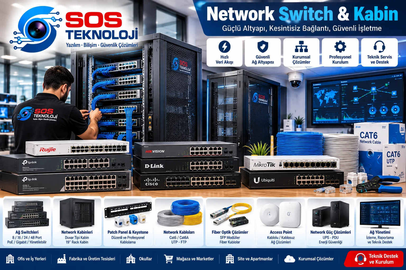 Network Switch & Kabin