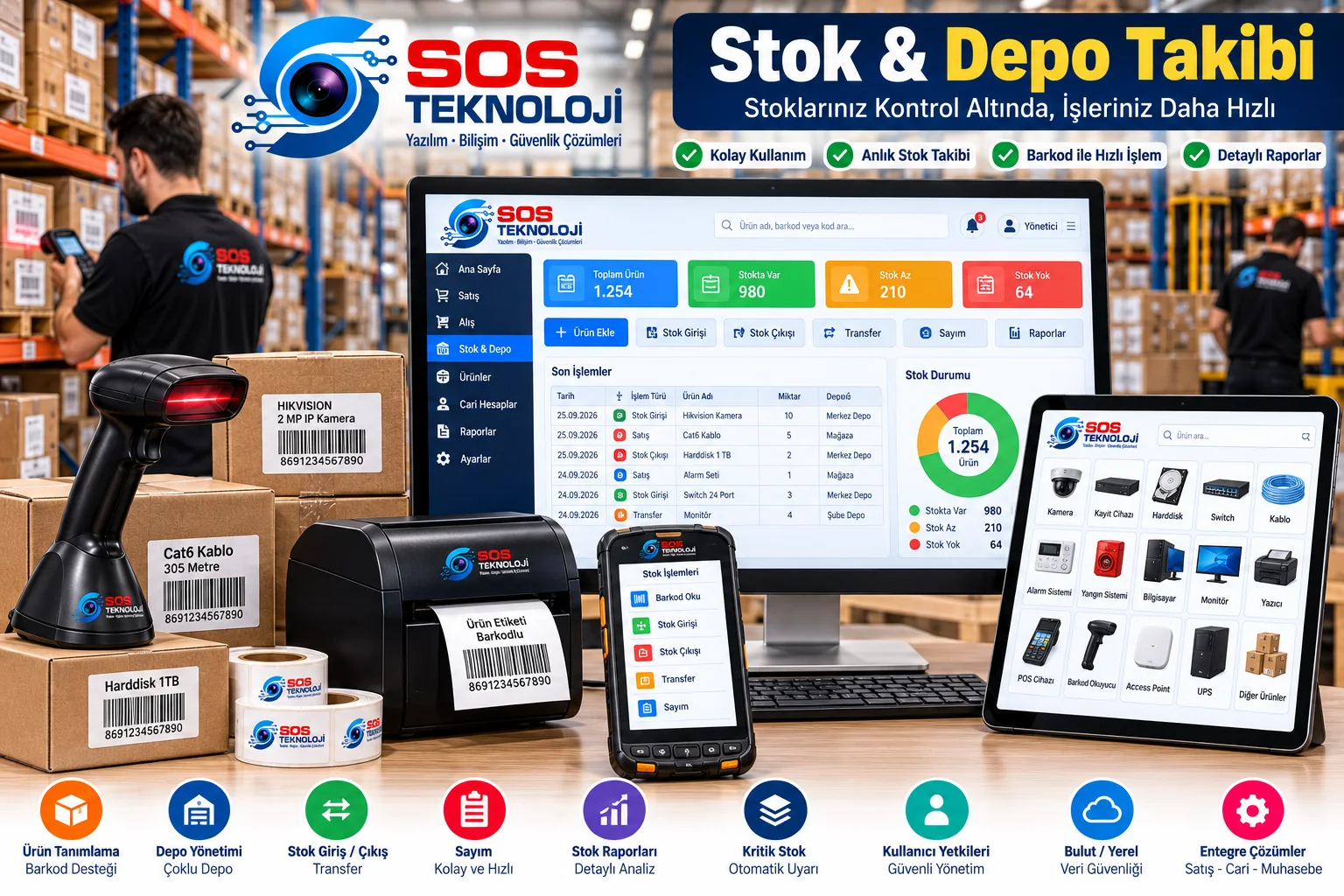 Stok & Depo Takibi